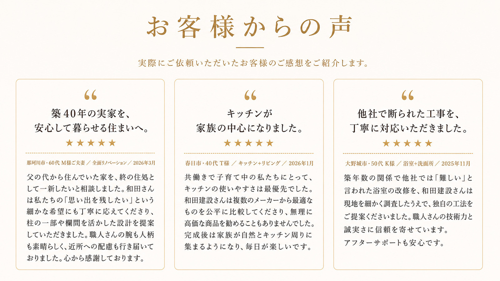 那珂川市・福岡市周辺のリフォームをご利用いただいたお客様の声